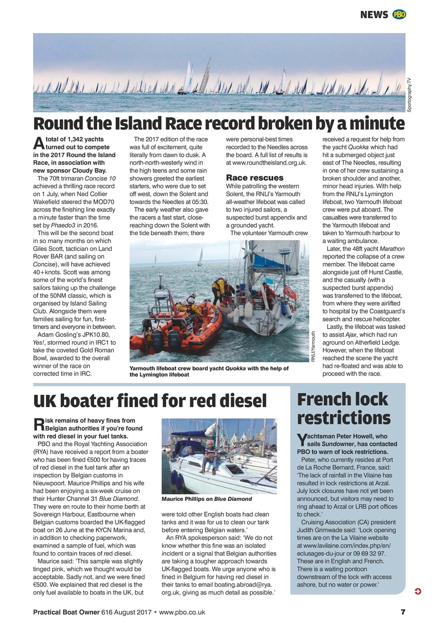 Practical Boatowner Preview Pages