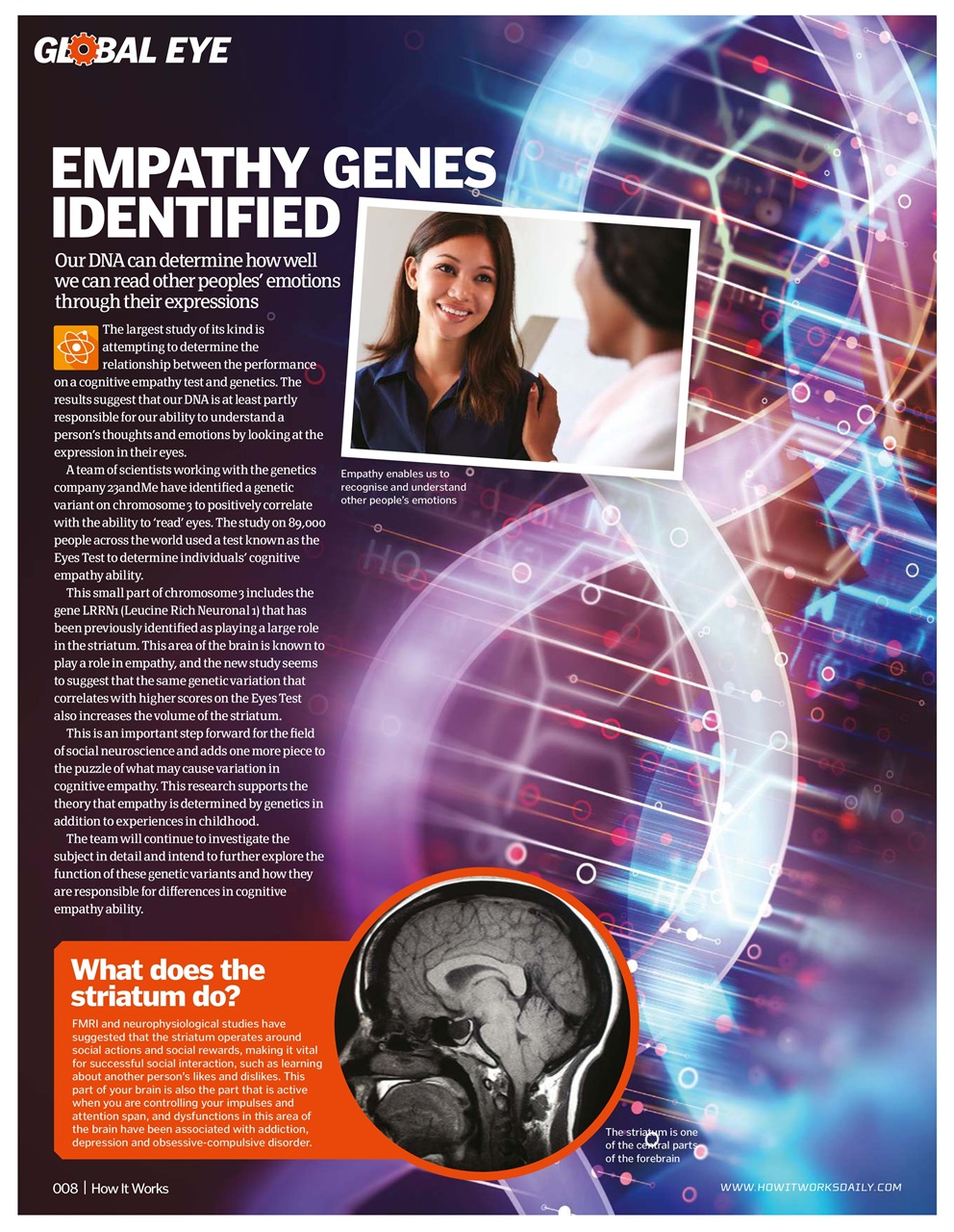 How It Works Preview Pages