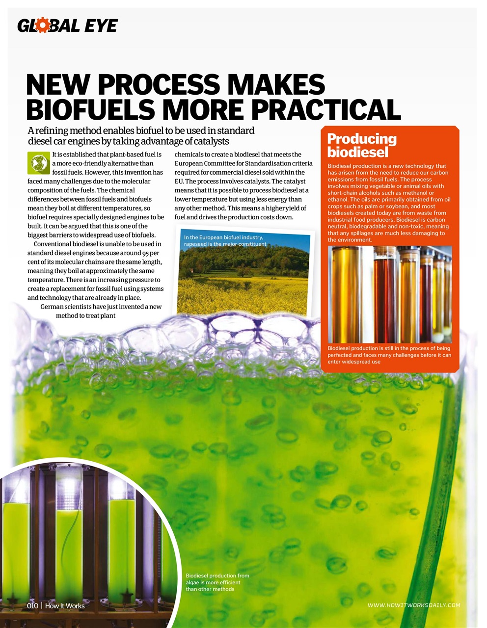 How It Works Preview Pages