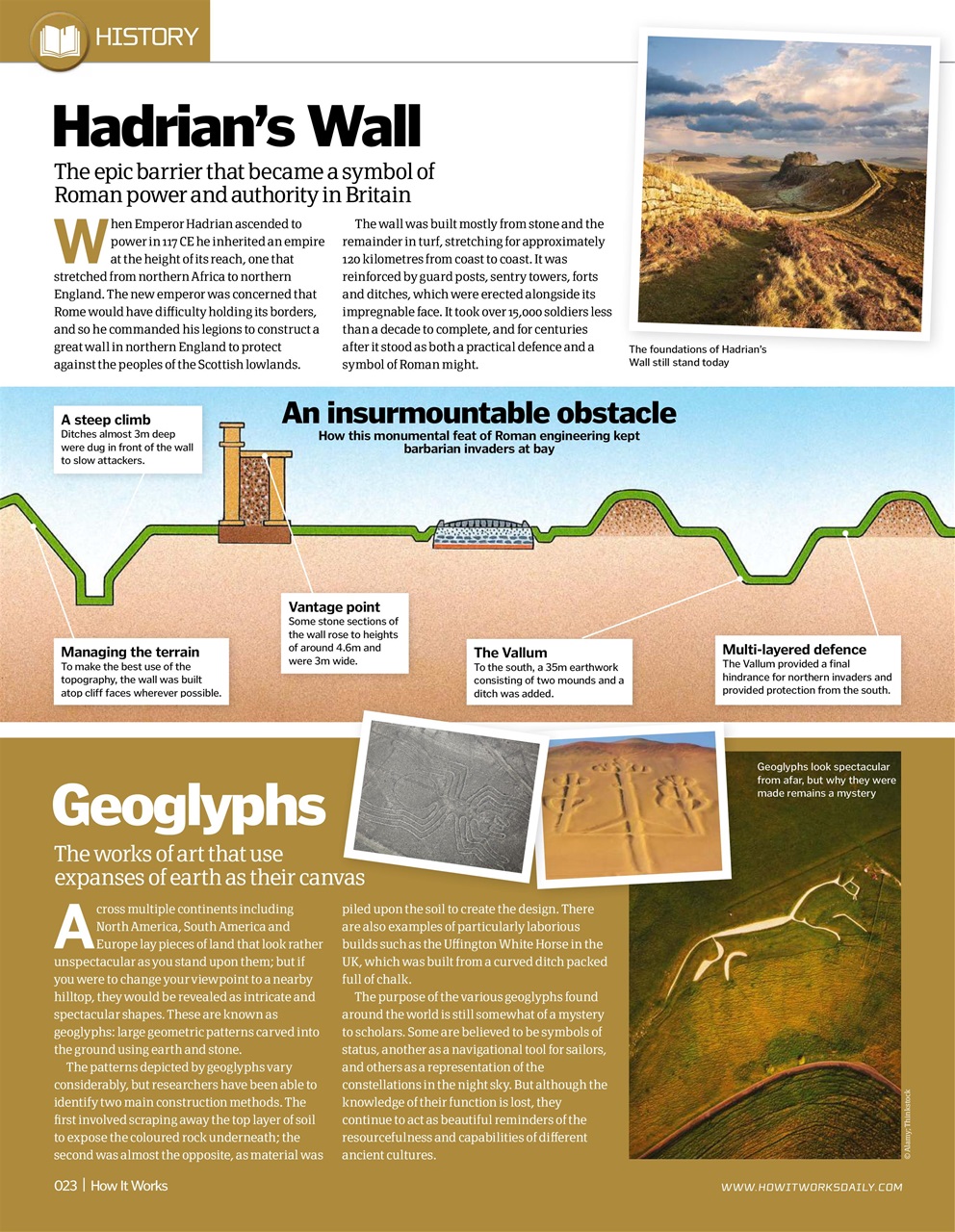 How It Works Preview Pages