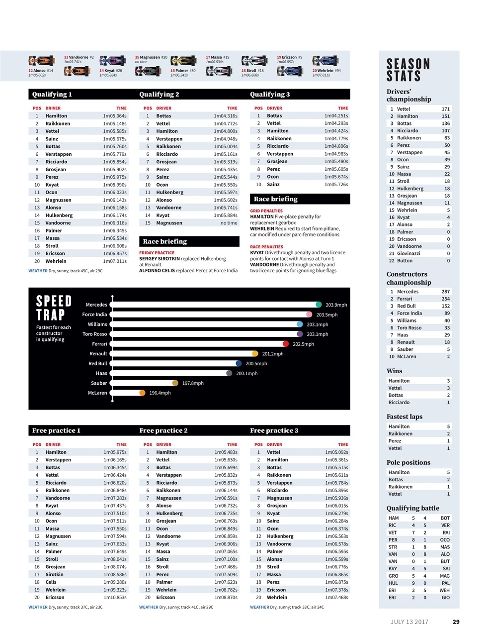 Autosport Preview Pages