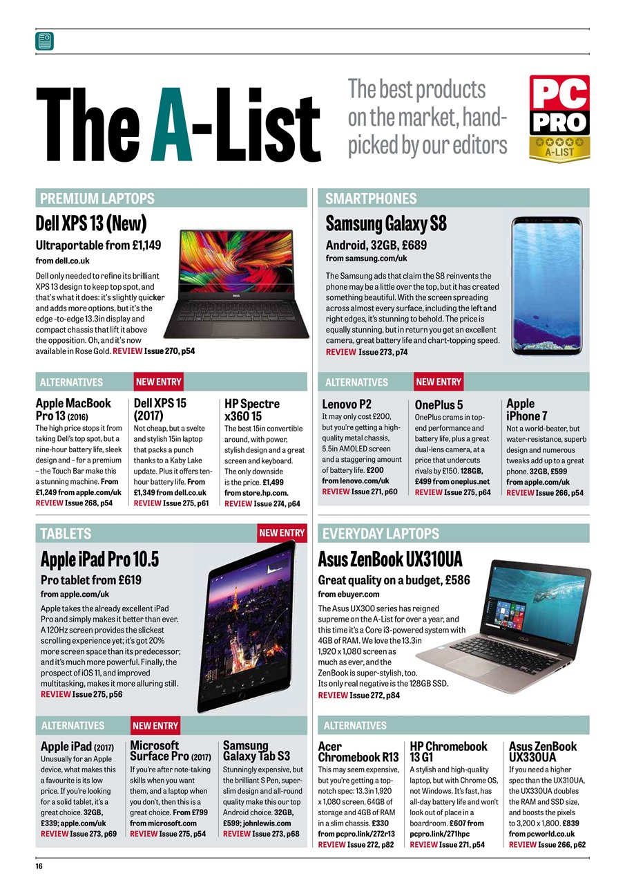 PC Pro Preview Pages