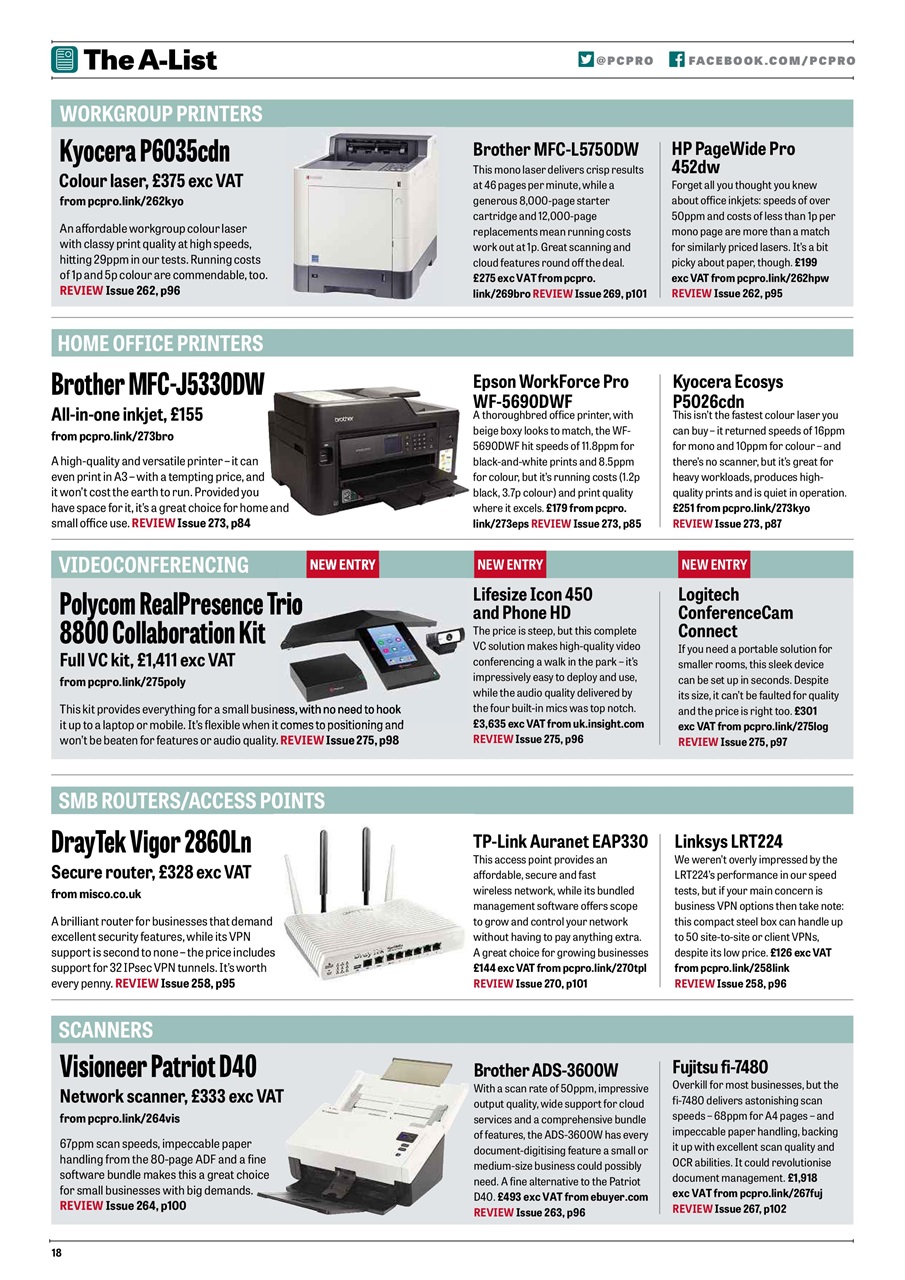 PC Pro Preview Pages