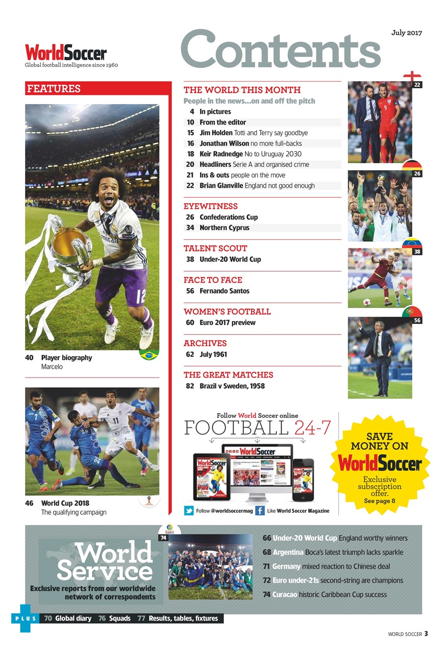 World Soccer Preview Pages