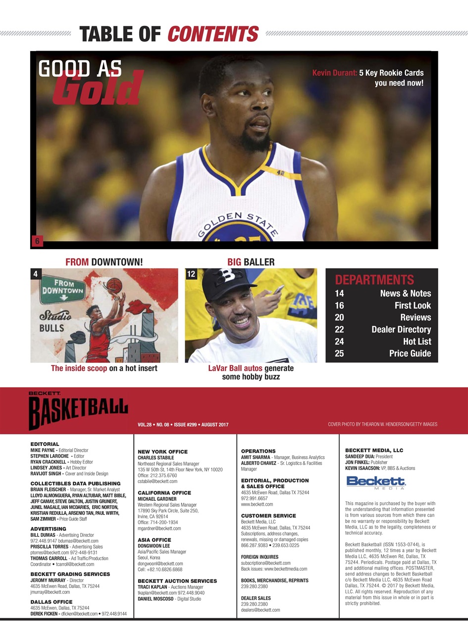 Beckett Basketball Magazine Preview Pages