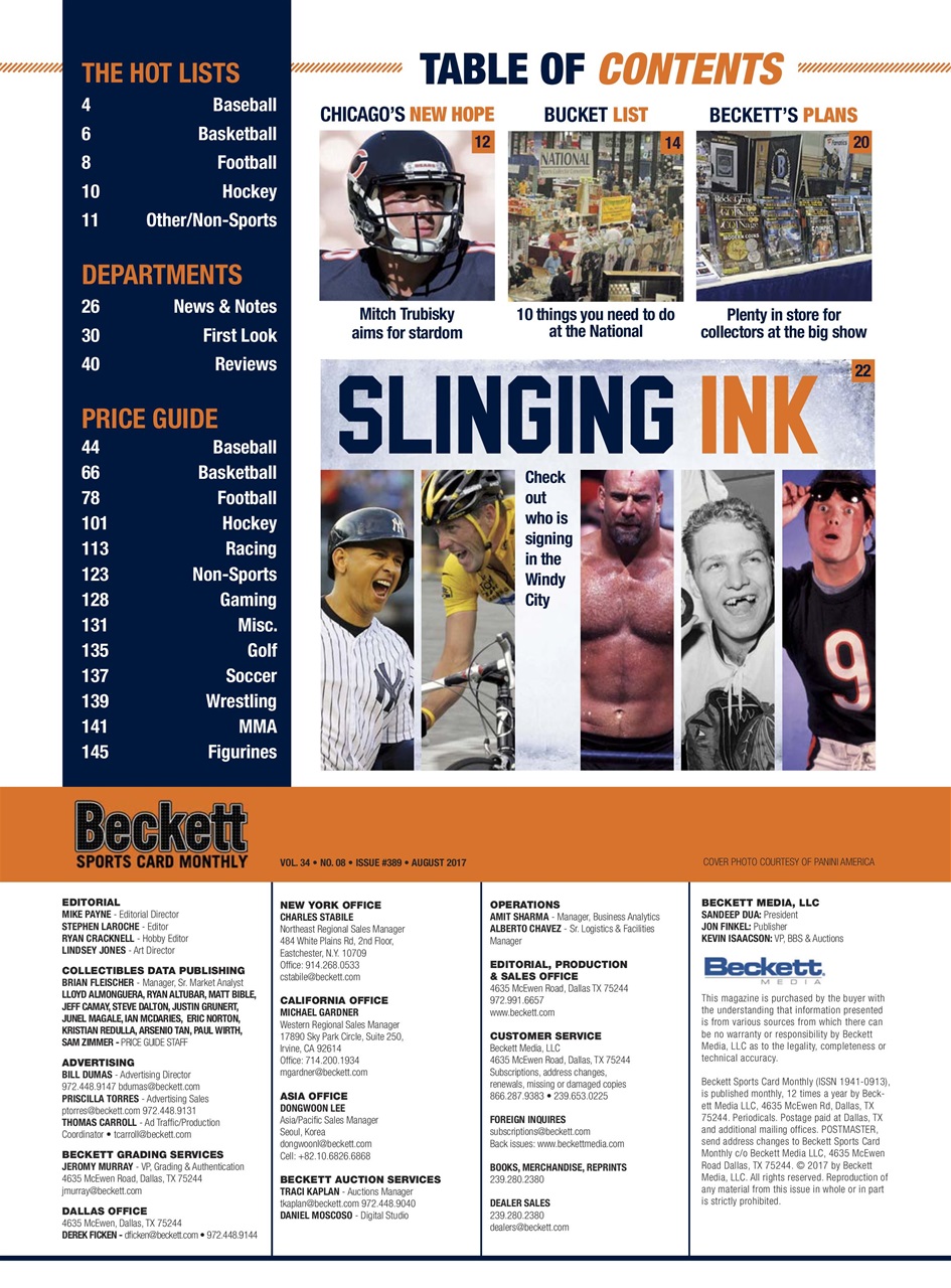 Sports Card Monthly Magazine Preview Pages