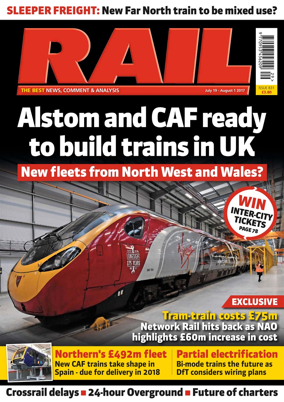 Rail Preview Pages