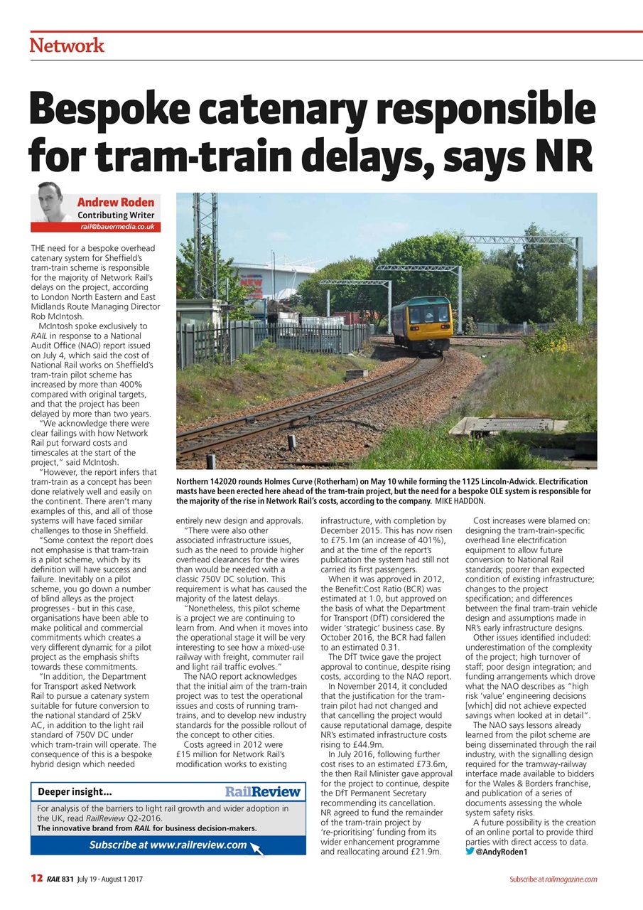 Rail Preview Pages