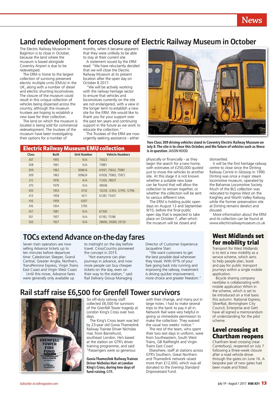 Rail Preview Pages