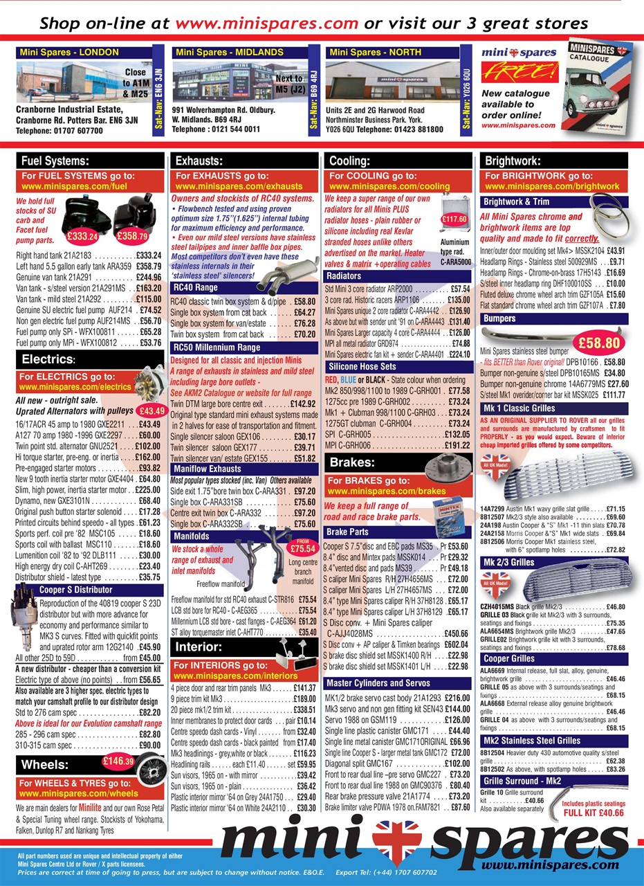 Mini Magazine Preview Pages