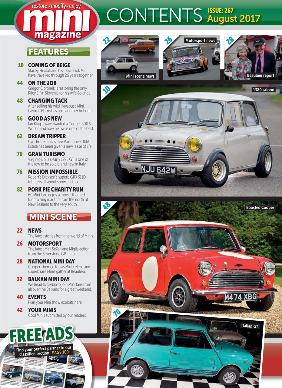 Mini Magazine Preview Pages