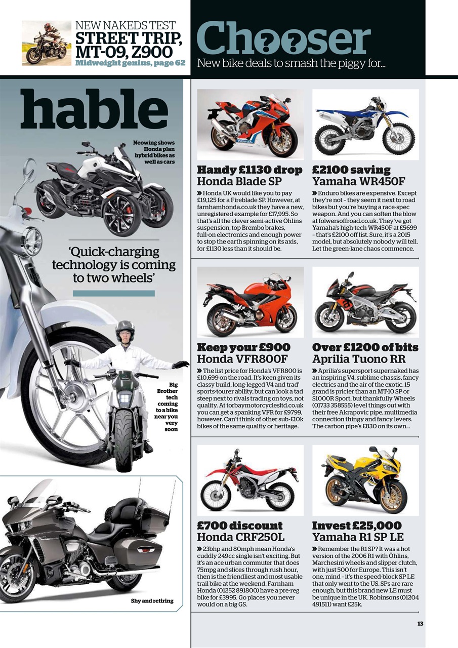 Bike Preview Pages