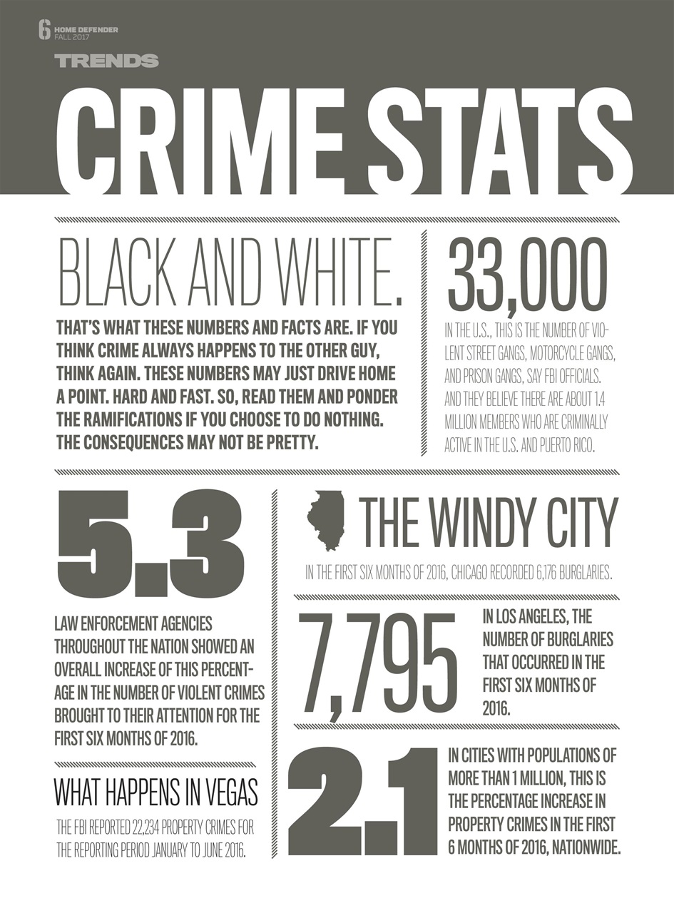 Home Defender Preview Pages