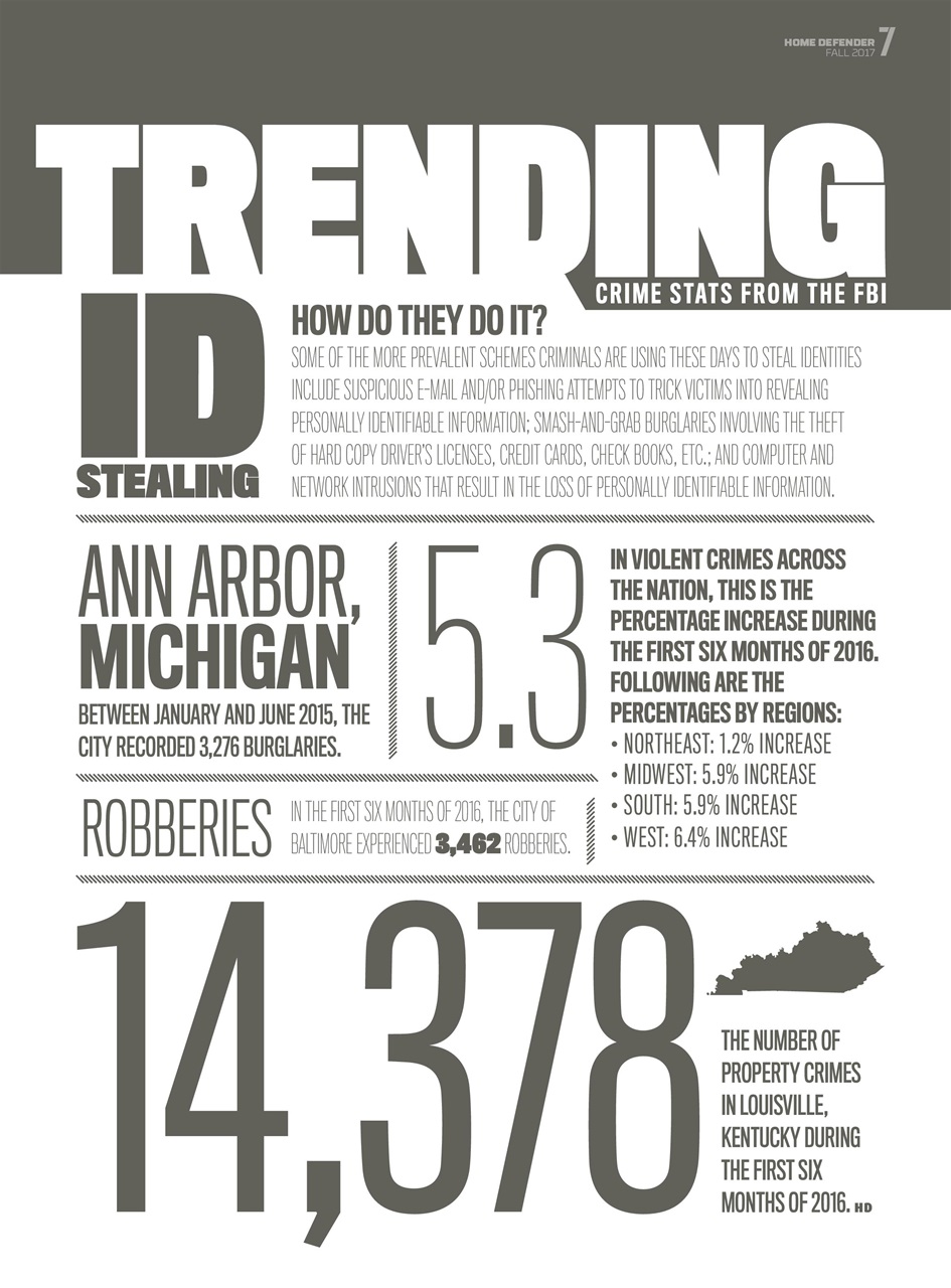 Home Defender Preview Pages