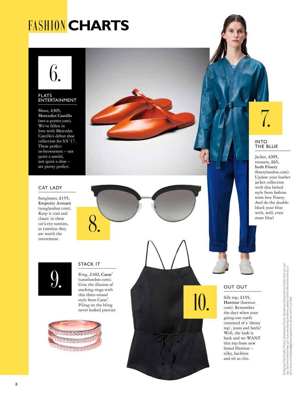 Grazia Preview Pages
