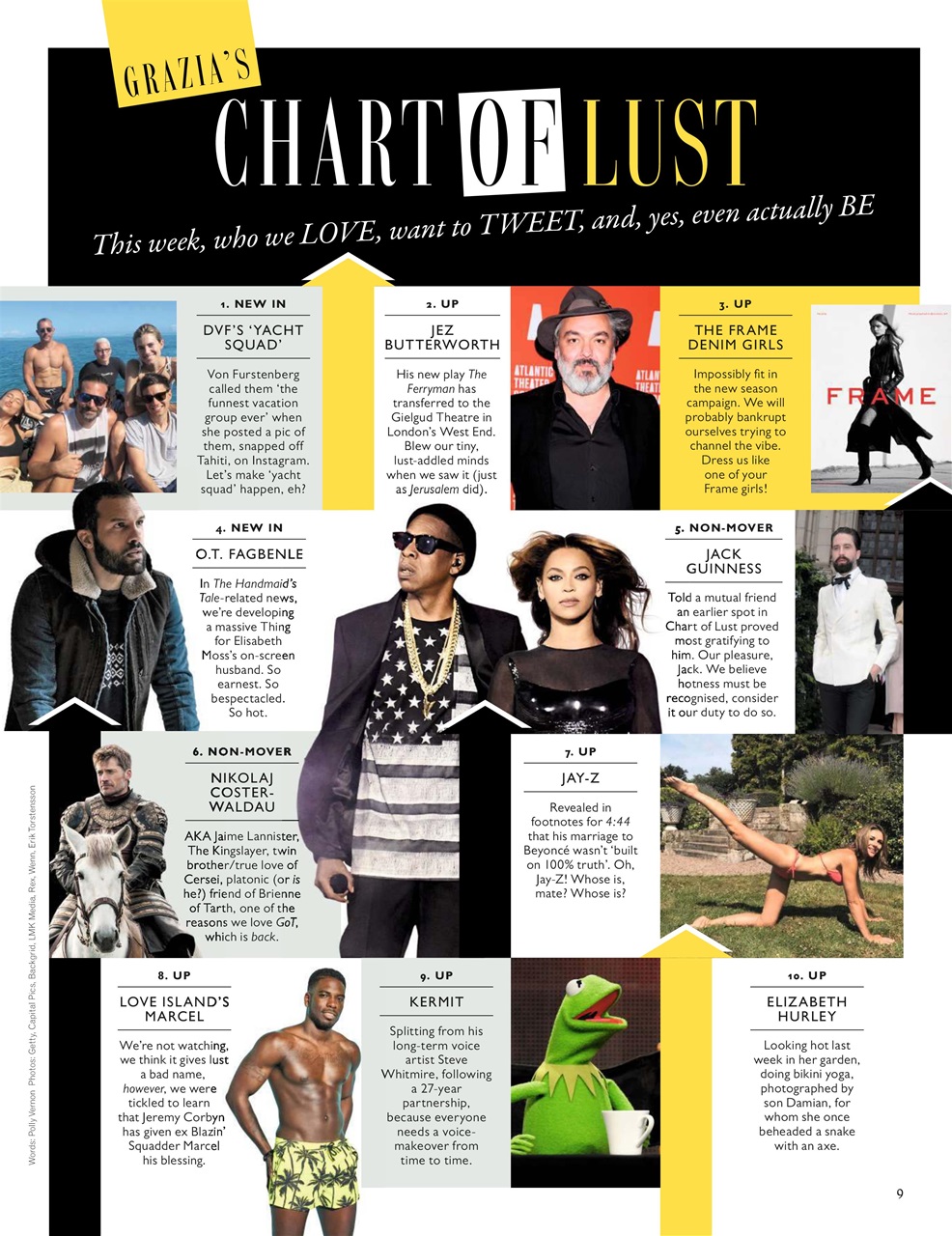 Grazia Preview Pages