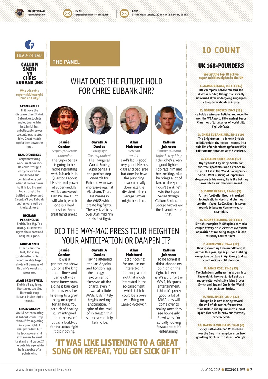 Boxing News Preview Pages