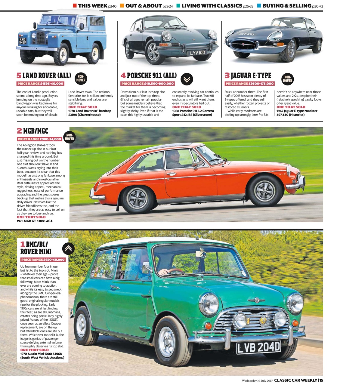 Classic Car Weekly Preview Pages