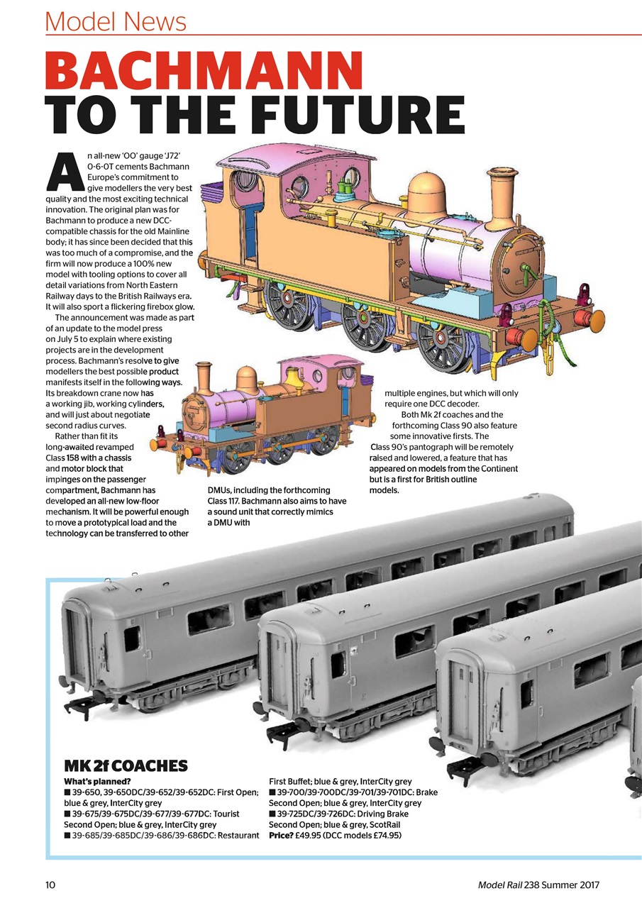 Model Rail Preview Pages