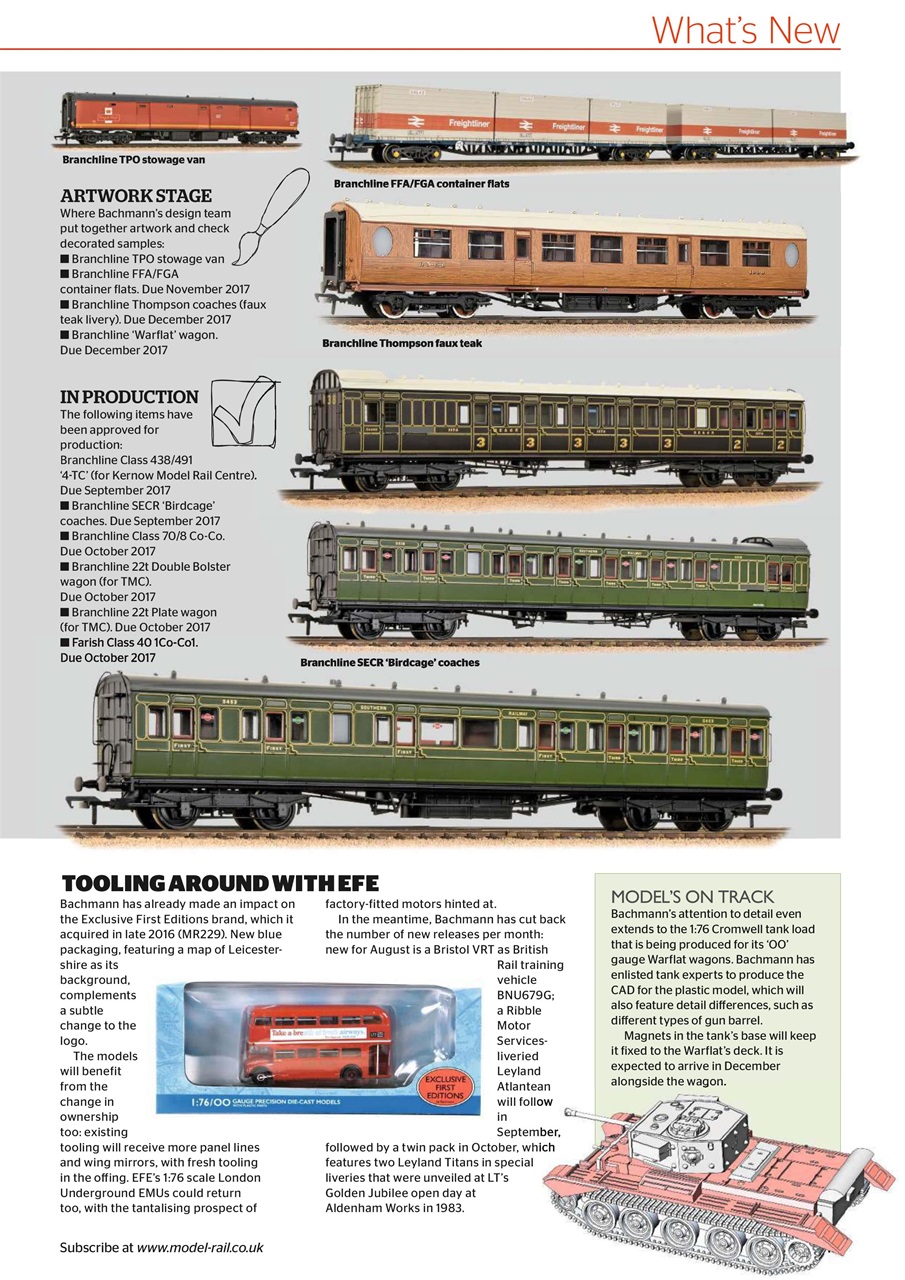 Model Rail Preview Pages