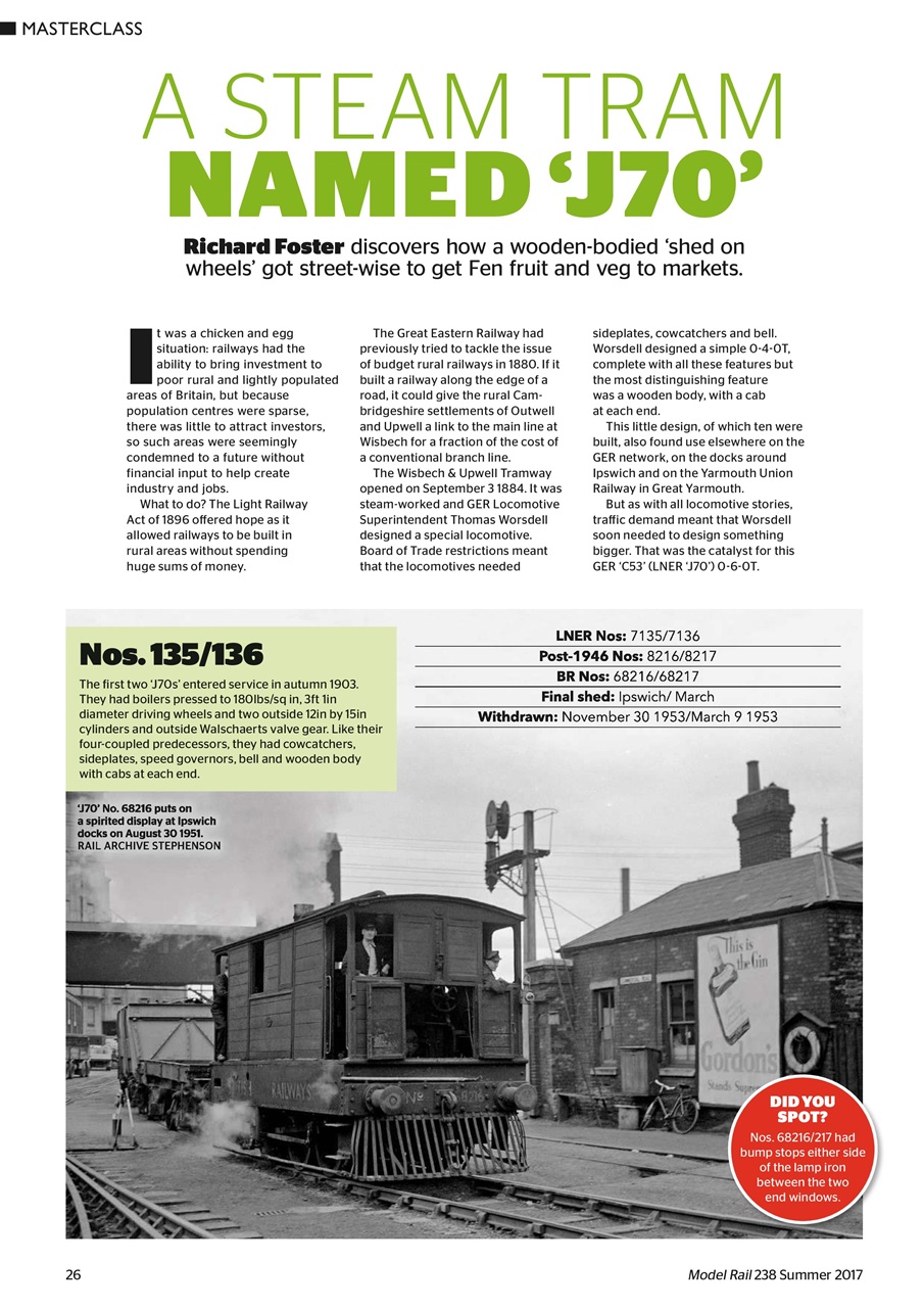 Model Rail Preview Pages