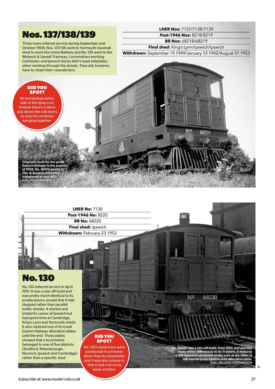 Model Rail Preview Pages