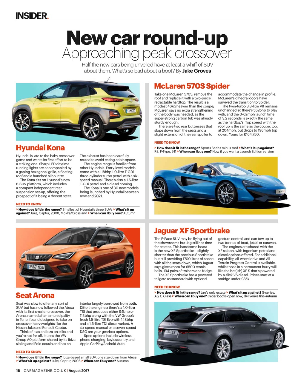 Car Preview Pages