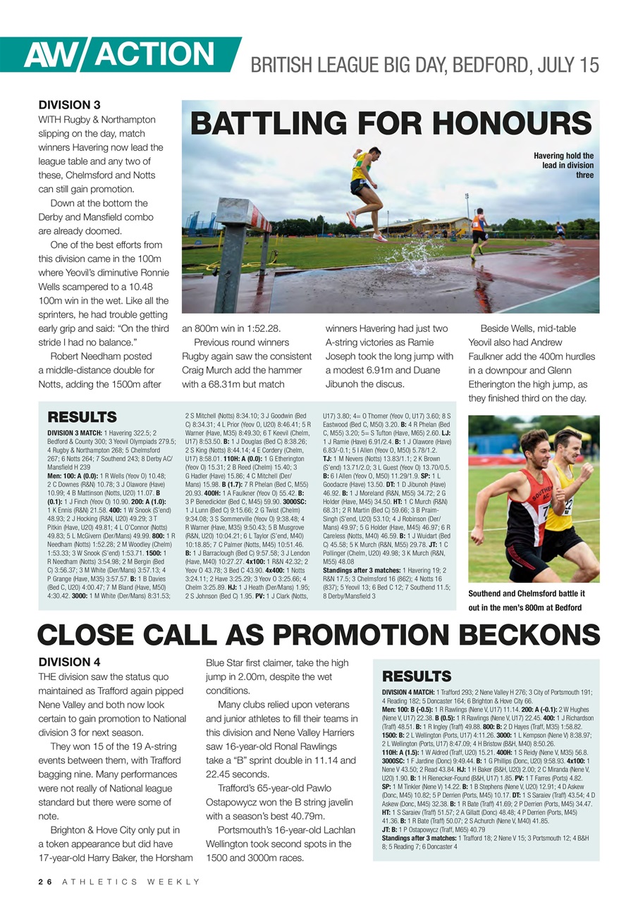 AW – Athletics Weekly Magazine Preview Pages