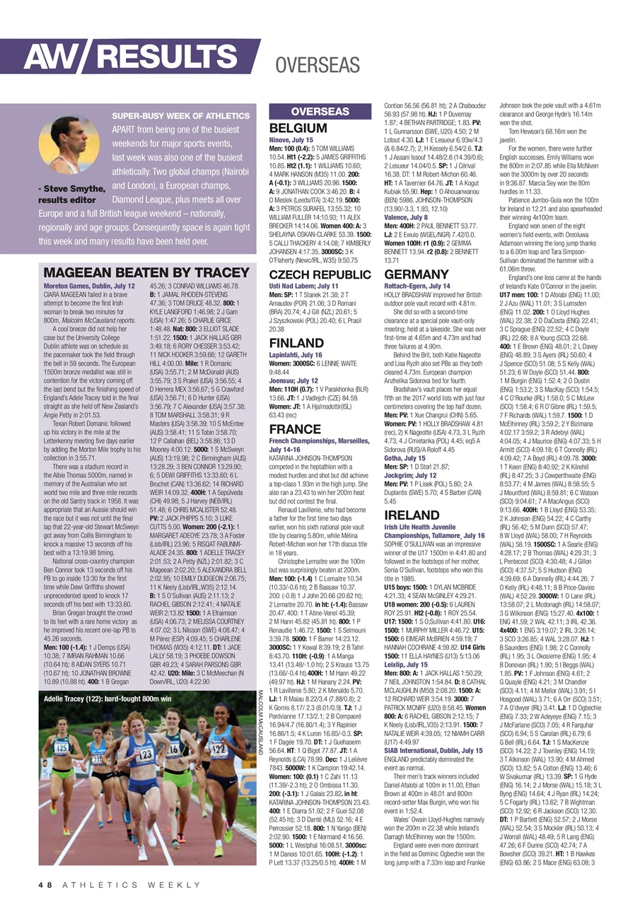 AW – Athletics Weekly Magazine Preview Pages
