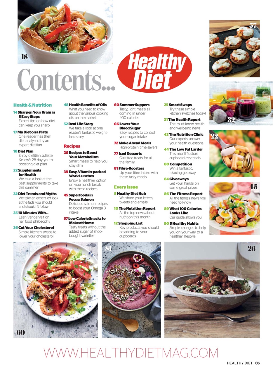 Healthy Diet Preview Pages