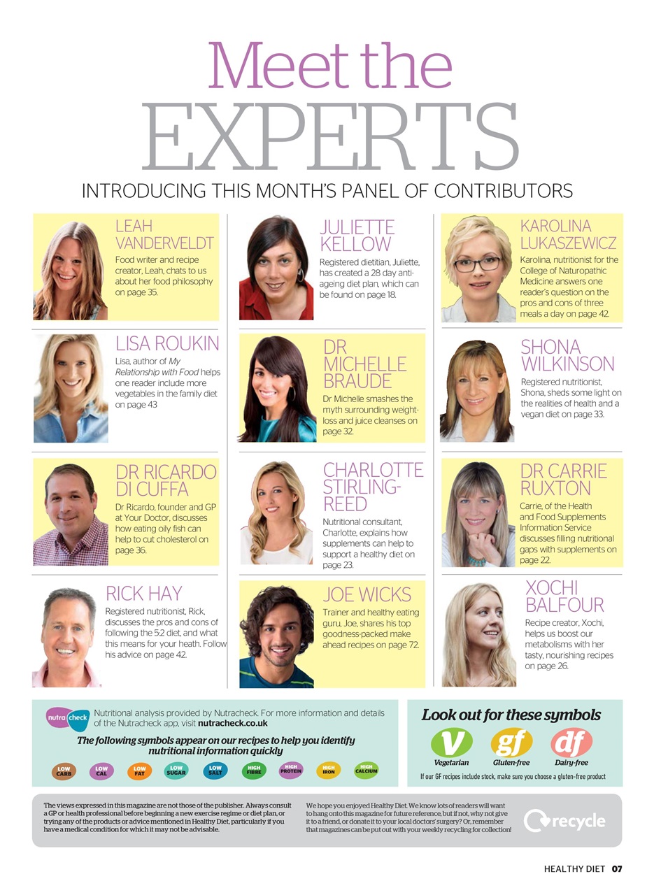 Healthy Diet Preview Pages