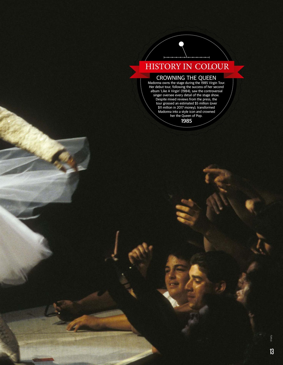 All About History Preview Pages