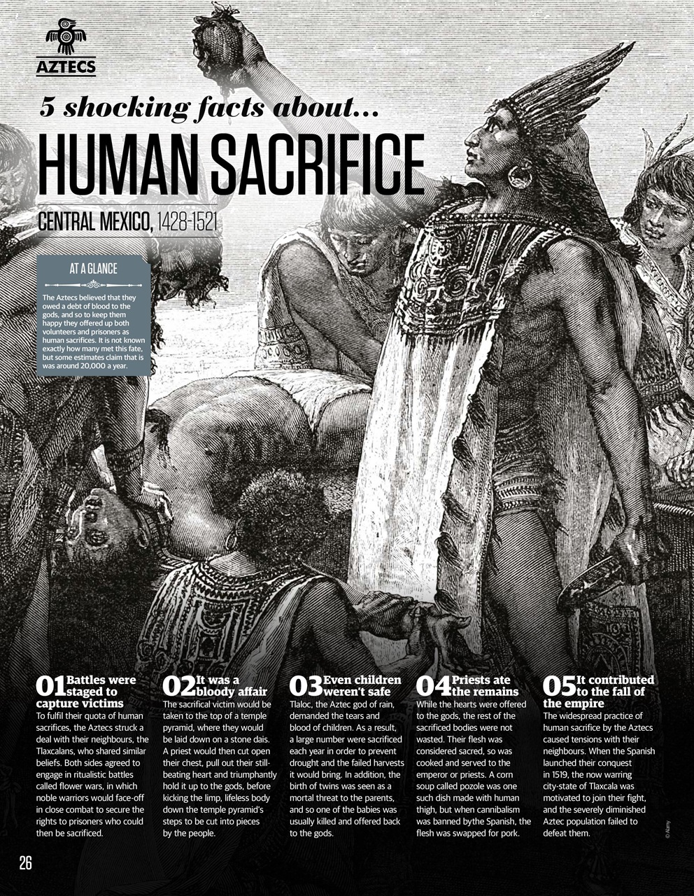 All About History Preview Pages