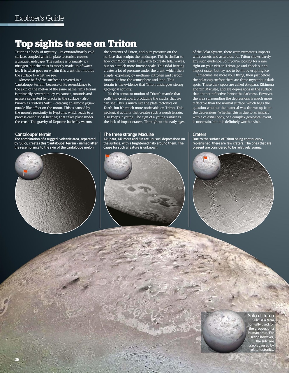 All About Space Preview Pages