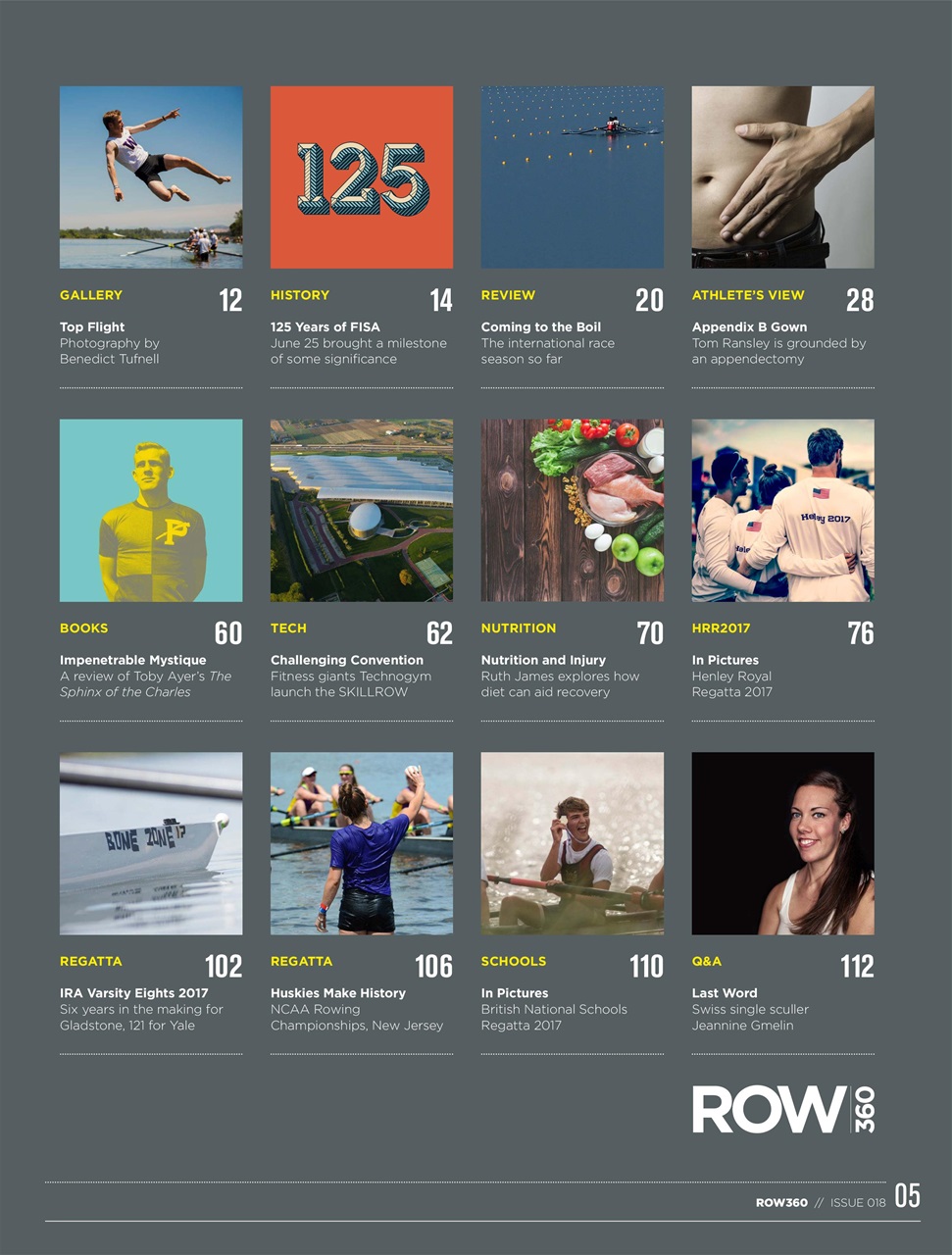 Row360 Preview Pages