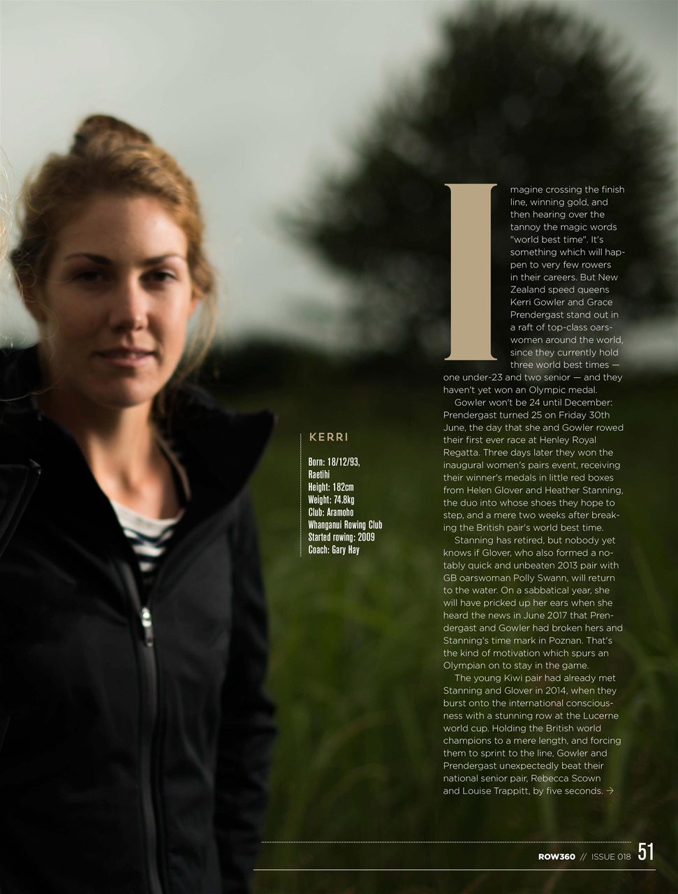 Row360 Preview Pages