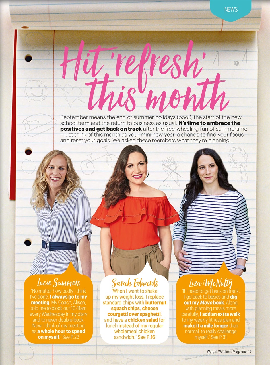 WW Magazine UK Preview Pages