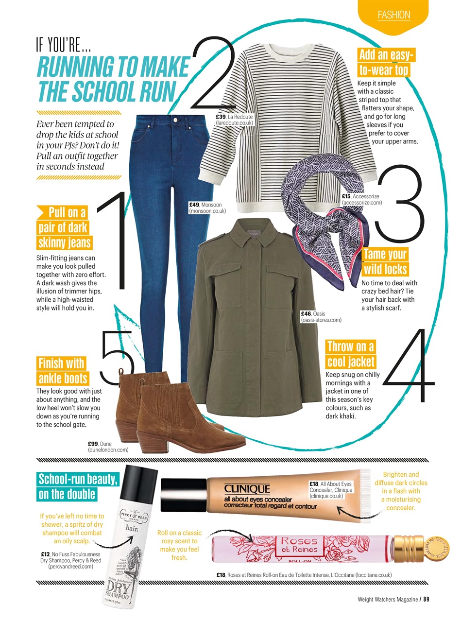 WW Magazine UK Preview Pages