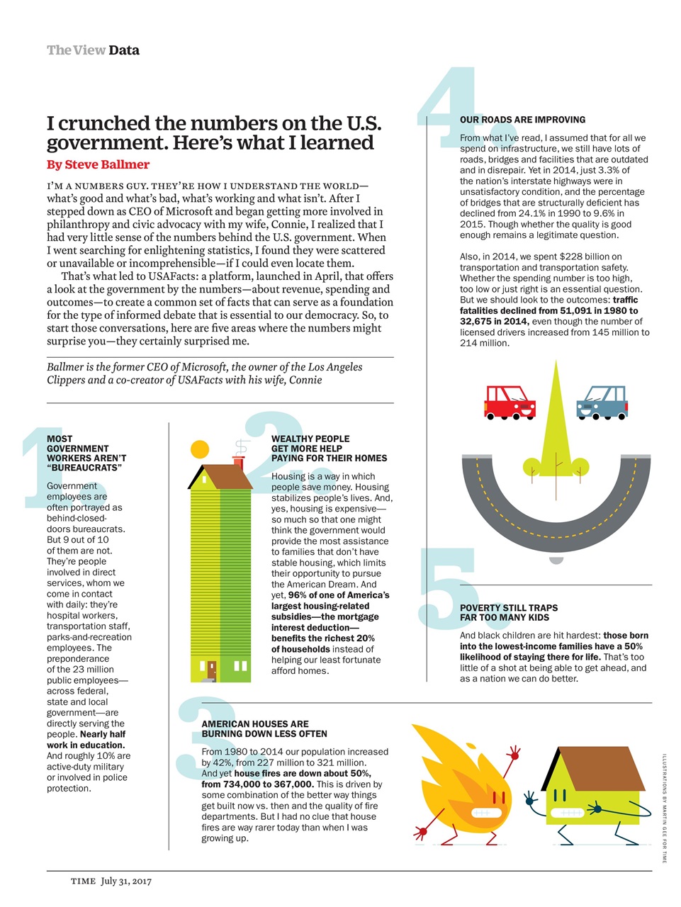 TIME Magazine Europe Preview Pages