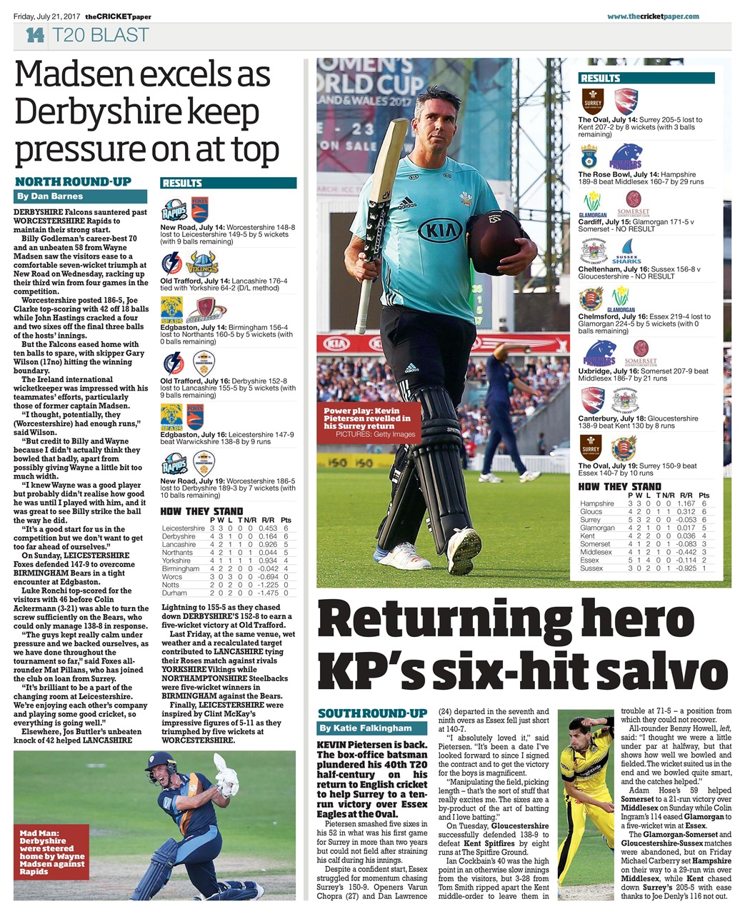 The Cricket Paper Preview Pages