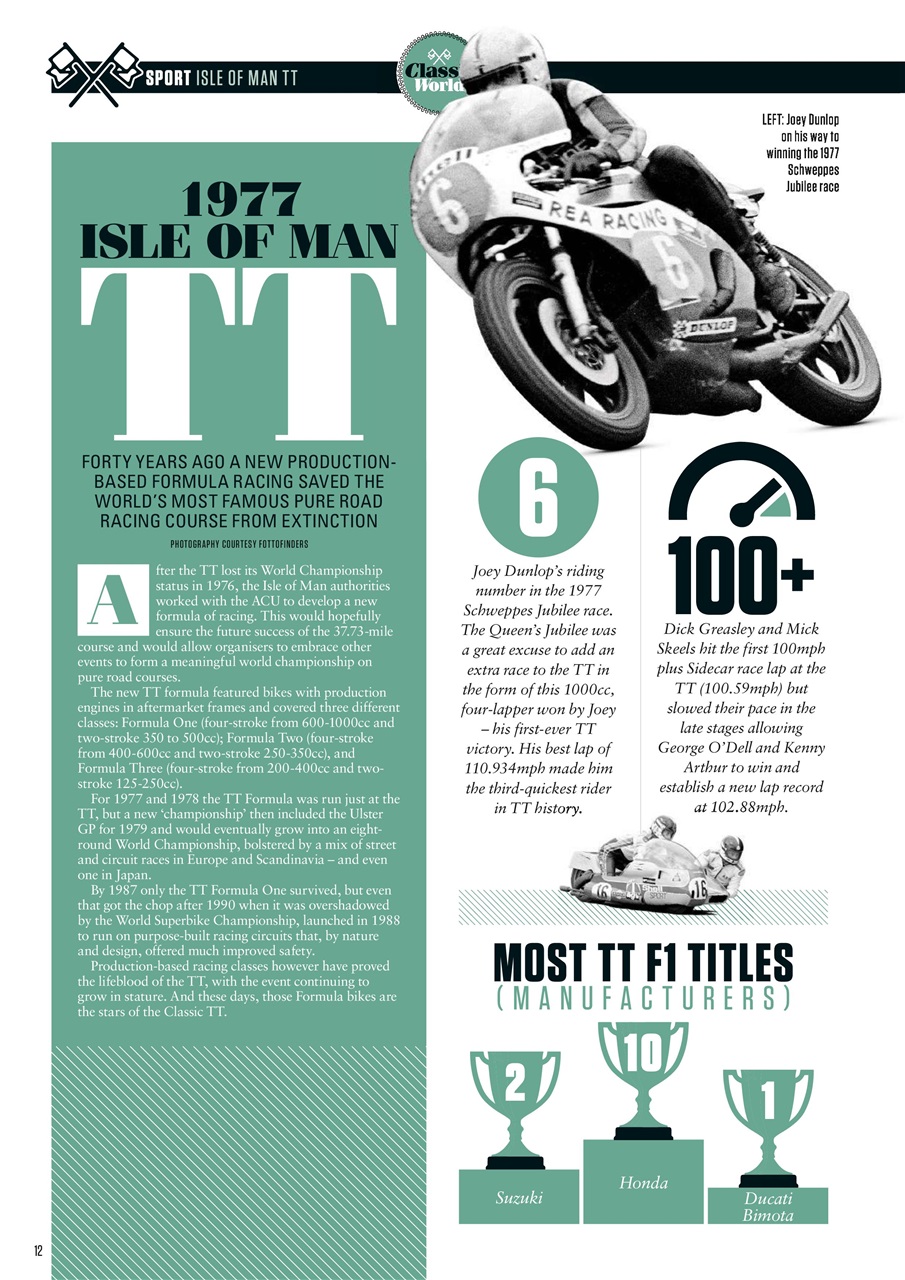 Classic Bike Preview Pages