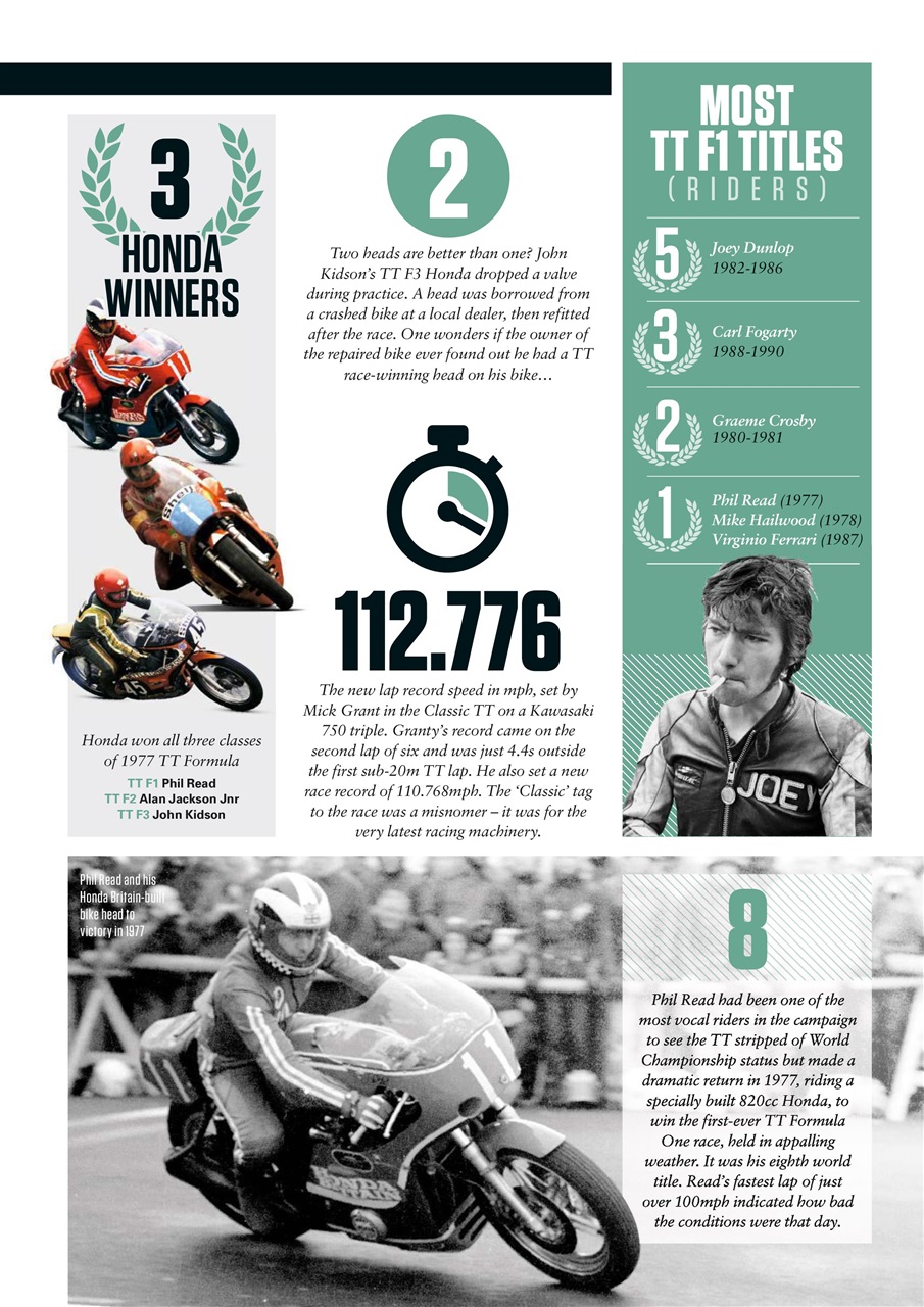 Classic Bike Preview Pages