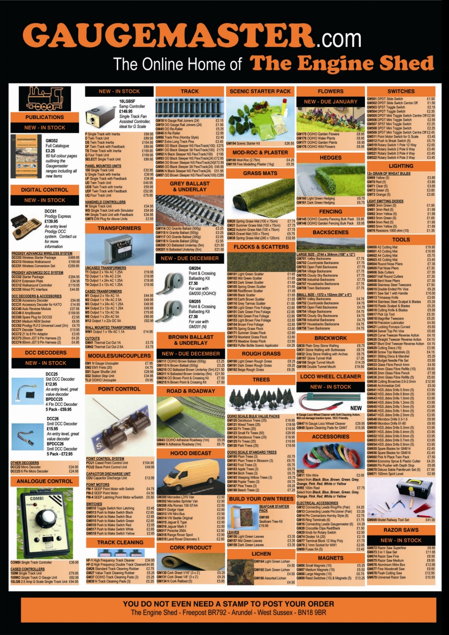 British Railway Modelling (BRM) Preview Pages