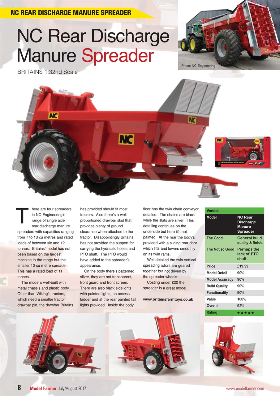 Model Farmer Magazine Preview Pages