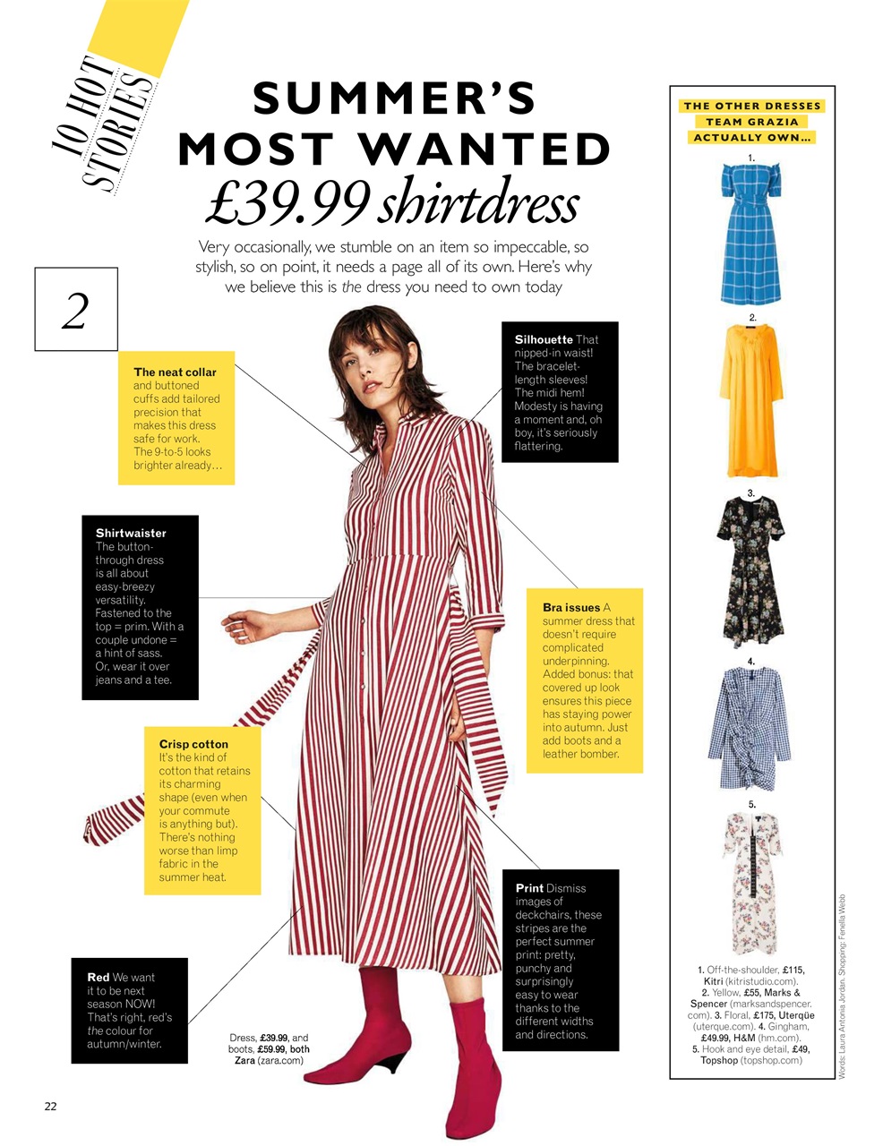 Grazia Preview Pages