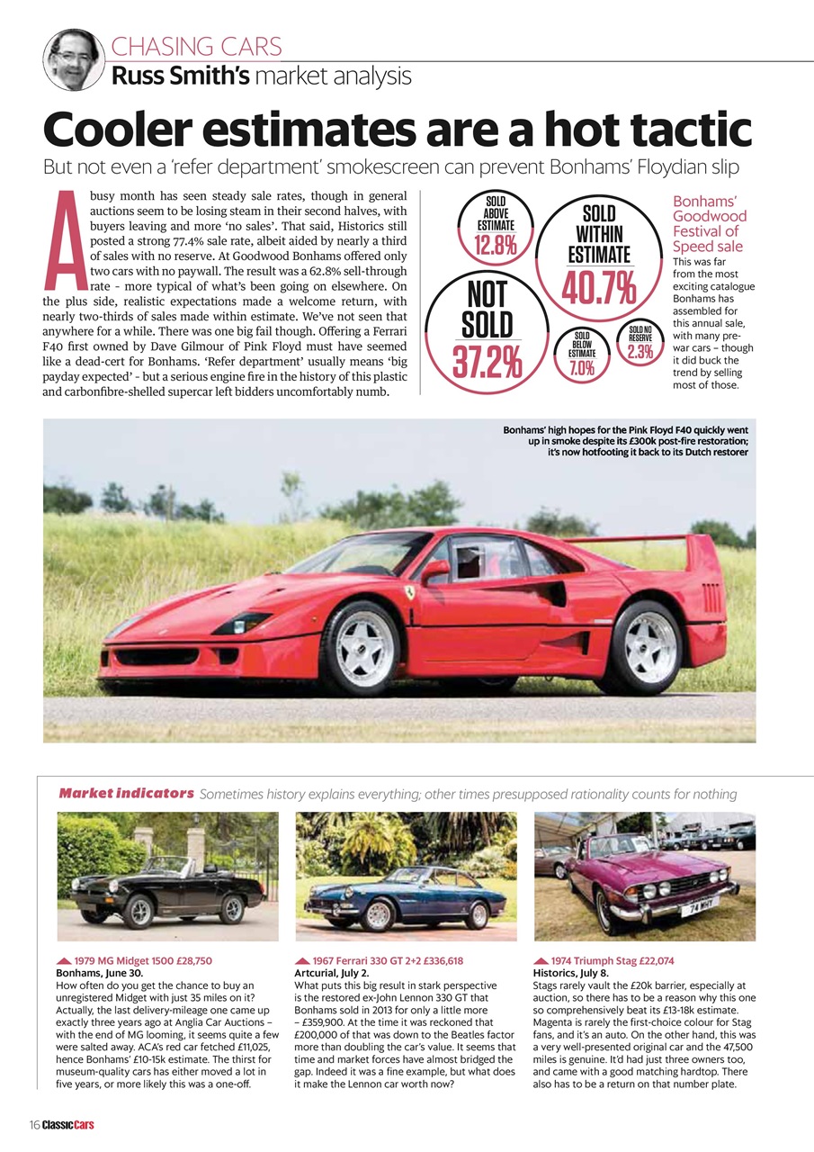 Classic Cars Preview Pages