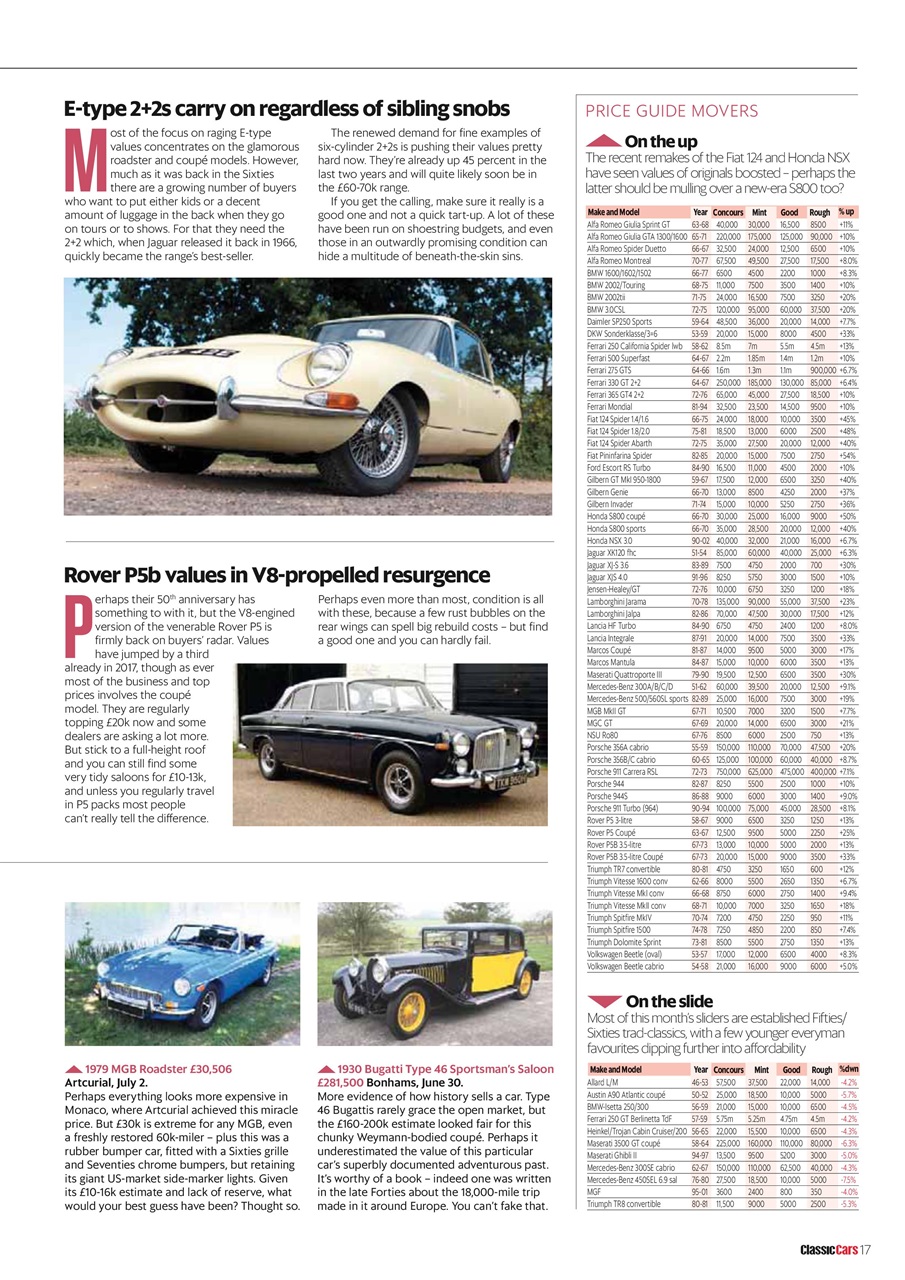 Classic Cars Preview Pages