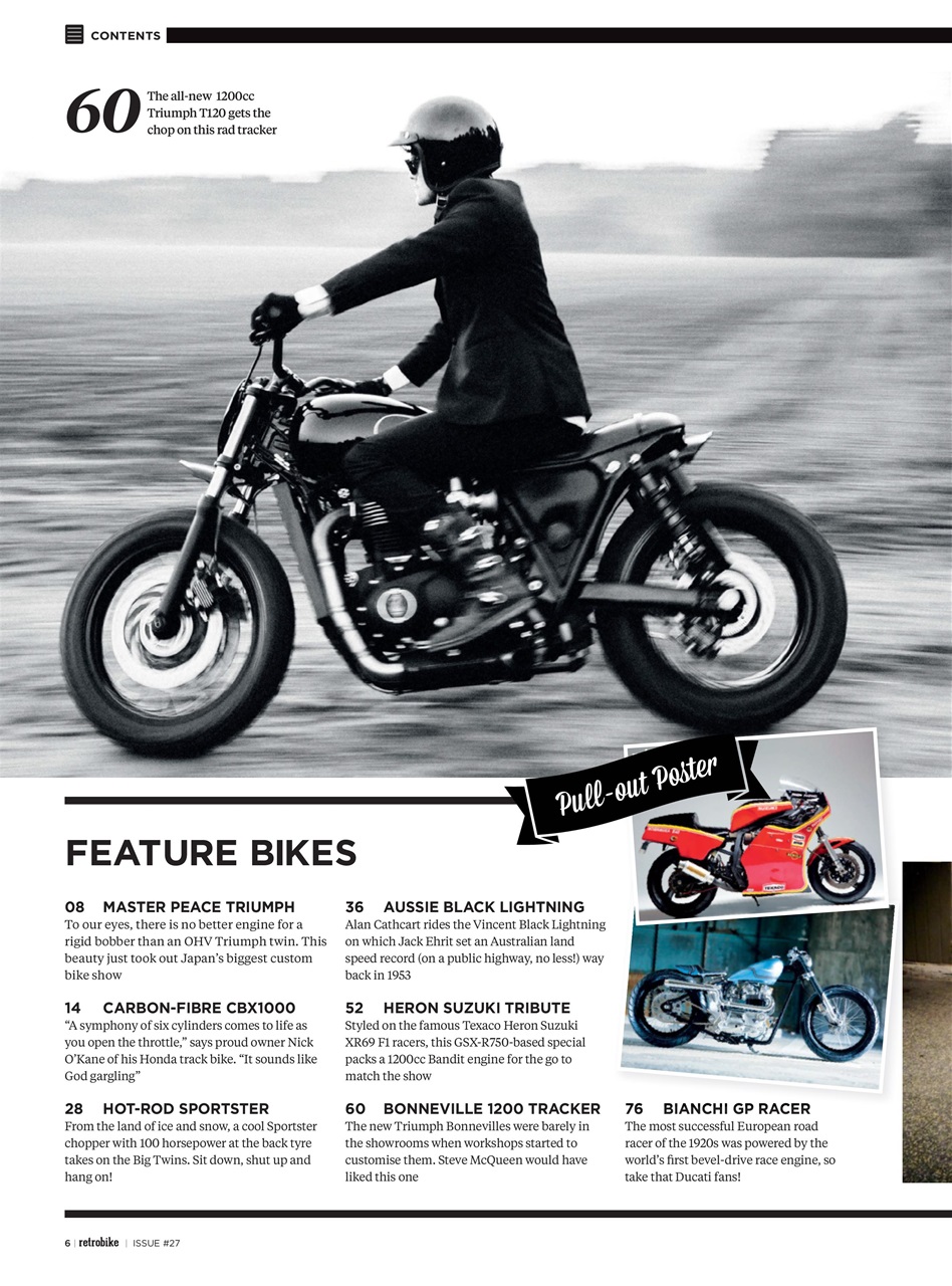 Retrobike Preview Pages