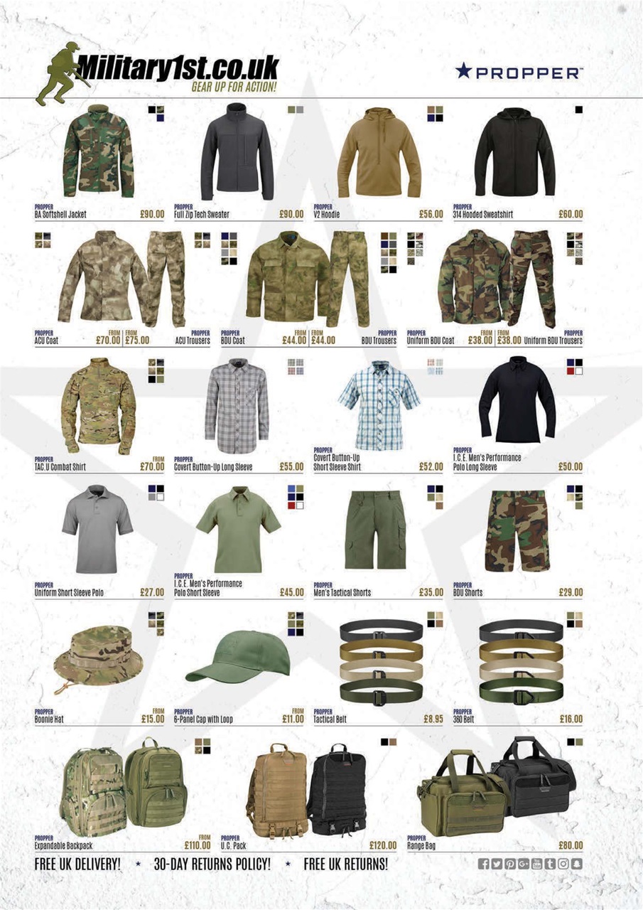 Airsoft International Preview Pages