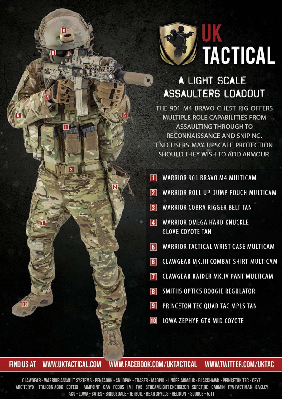 Airsoft International Preview Pages
